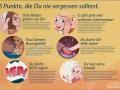 Plakat: 6 Punkte, die du nie vergessen solltest. Plakat: 6 Punkte, die du nie vergessen solltest.